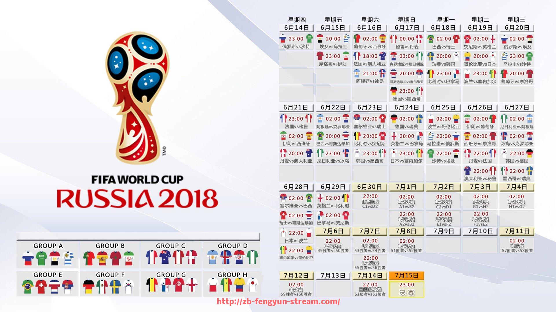 风云直播-《FIFA18》中最顶级英超球员名单能力值对比
